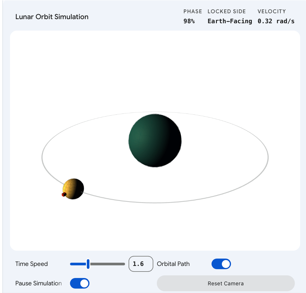 There are a few different ways to interact with the simulation.