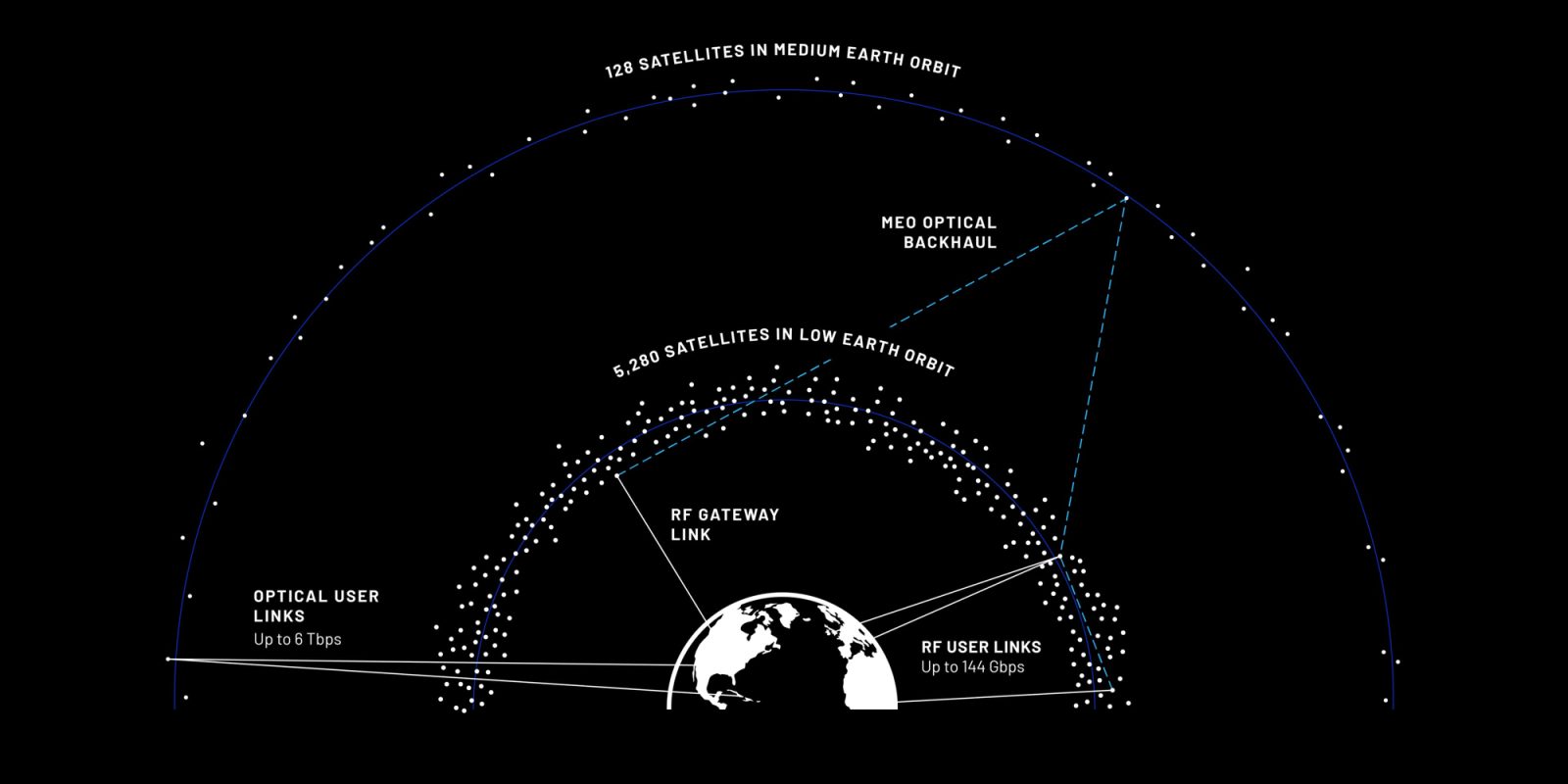 Image: Blue Origin