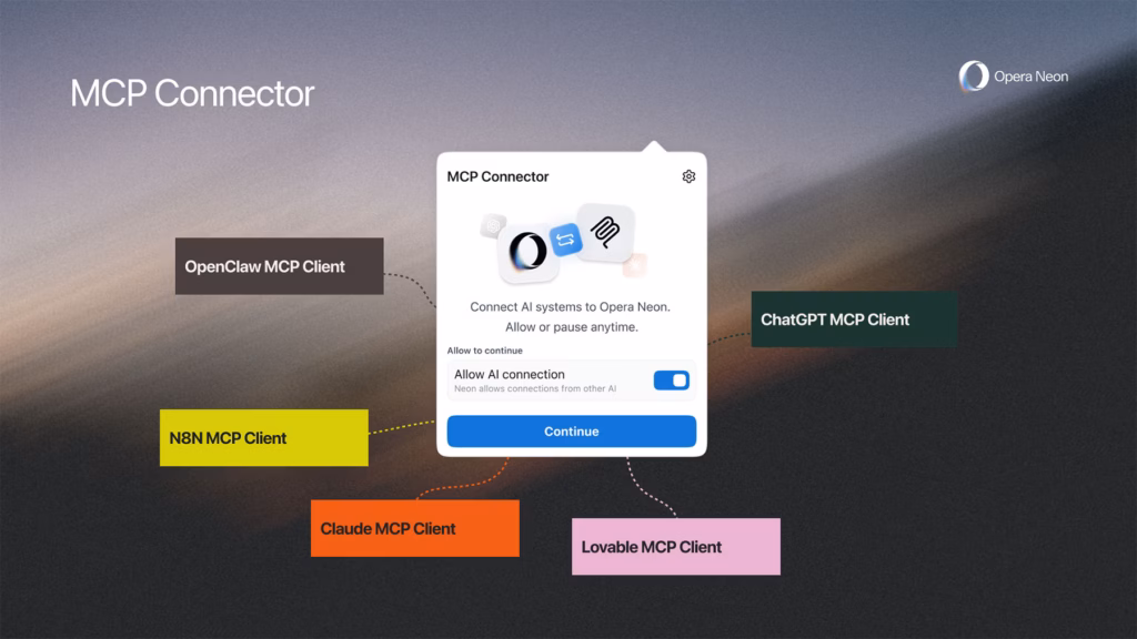 Opera Neon підтримує агентний перегляд з MCP