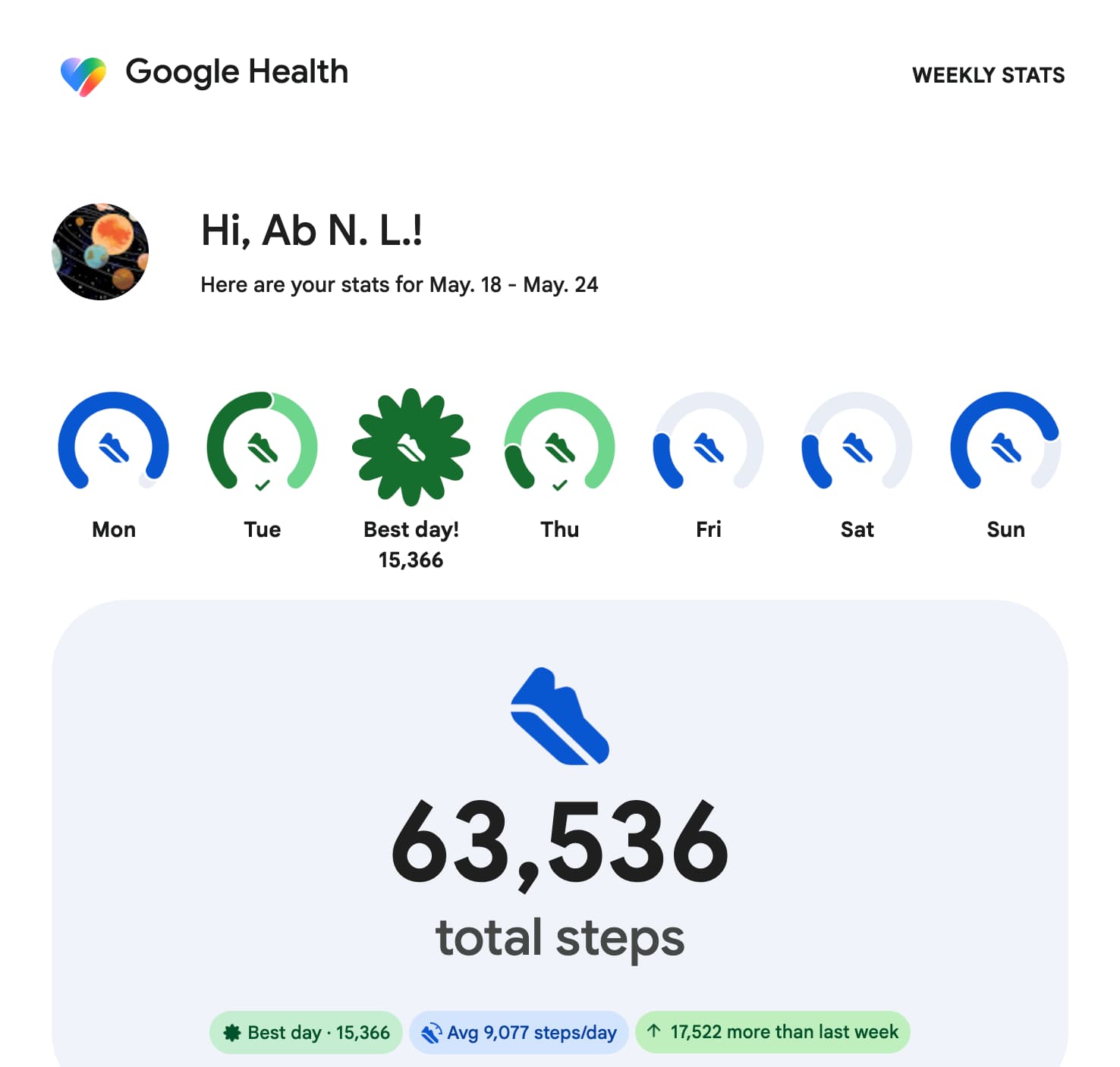 Google Health Recap Email