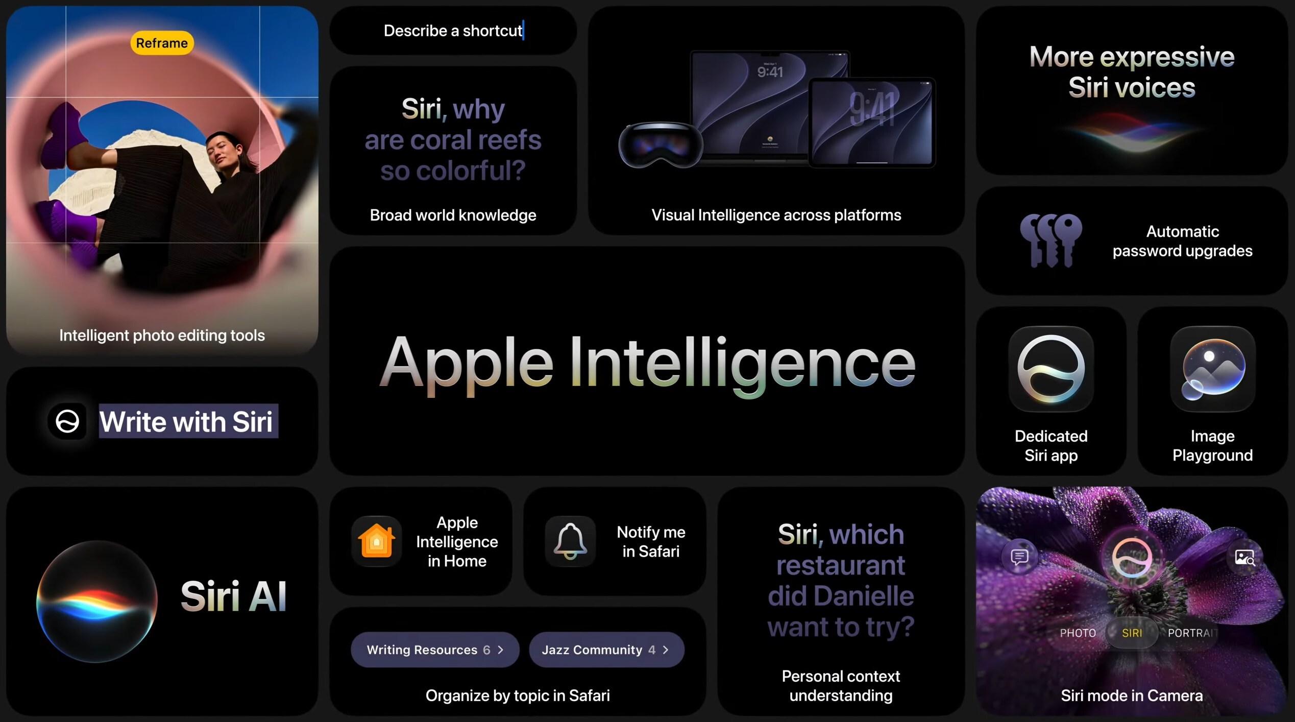 Bento box graphic showing all of the Apple Intelligence features